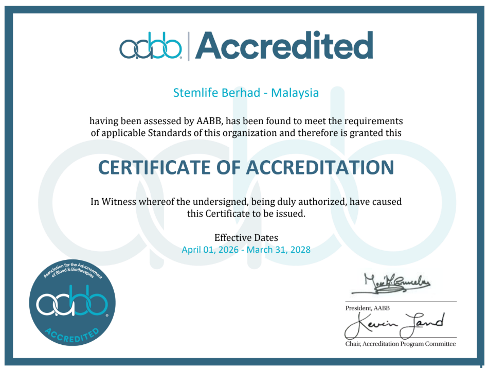 AABB Accreditation