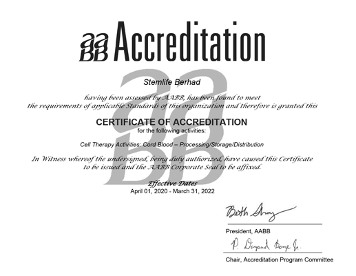 AABB Accreditation